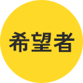 希望者